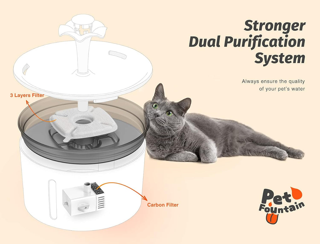 Cat Water Fountain, 85Oz/2.5L Pet Water Fountain Indoor, Automatic Dog Water Dispenser with Switchable LED Lights, 2 Replacement Filters for Cats, Dogs, Pets (White)