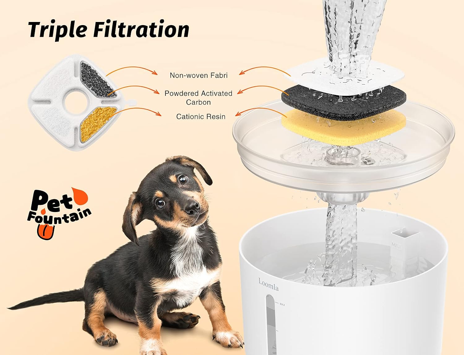 Cat Water Fountain, 85Oz/2.5L Pet Water Fountain Indoor, Automatic Dog Water Dispenser with Switchable LED Lights, 2 Replacement Filters for Cats, Dogs, Pets (White)